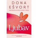  Ljubav cene
