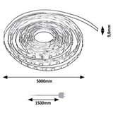 Rabalux LED trake - LED Strip | shoptok.hr