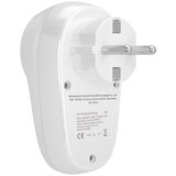 SONOFF pametna EU vtičnica Wi-Fi/ZigBee protokol S26R2TPF-DE | Shoptok.si