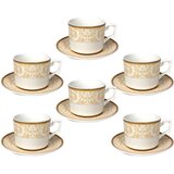Sigma set šoljica 6/1 JH-COFU-YE Cene