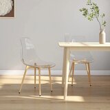  Blagovaonske stolice 2 kom prozirne PET | shoptok.hr