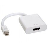 E-green Adapter Mini DisplayPort (M) - HDMI (F) beli | ePonuda.com