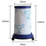INORCO filter sesalnika za dele filtra sesalnika rowenta, (21985961) | Shoptok.si