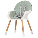 Chipolino hranilica Rio 2u1 Aloe | shoptok.hr