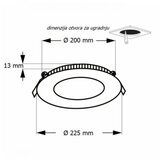  led panel u/z KNC1-18W 3000/4000/6000K | ePonuda.com