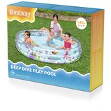  Bazen Deep Dive u