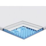 vidaXL Blazine za vzmetnice Bela 160 x 200 cm | Shoptok.si