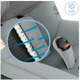 Maxi-Cosi autosjedalica Mica Pro Eco i-Size - Authentic Grey | shoptok.hr