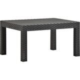  Vrtna miza antracitna 58x58x41 cm PP ratan | Shoptok.si