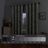 YSTYLE Set 2 žametnih termo zaves z obročki - 175 × 140 cm | Shoptok.si