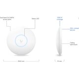 Ubiquiti U6+ UQ-U6PL UniFi6+ AC AP Cene