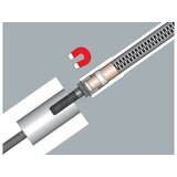 Felo šrafciger ergonic m-tec 10,0 x 125 nasadni ključ ( 42810030 ) | Eponuda.com