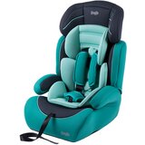 Jungle Avanti auto sedište 9-36kg tirkizna u