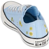 Converse Chuck Taylor All Star Plava | shoptok.hr