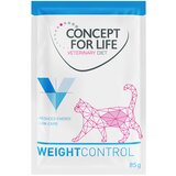 Concept for Life Veterinary Diet Weight Control - 24 x 85 g Cene