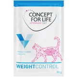 Concept for Life Veterinary Diet Weight Control - 24 x 85 g