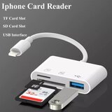 Kettz Lighting Čitač kartica 1xUSB+1xSD+1xTF | ePonuda.com