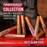 Rimmel London Multi-Tasker Turbocharged Glow tekući highlighter nijansa 003 Main Character 10 ml | shoptok.hr