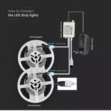 V-tac led traka rgb set sa daljinskim 2x5m IP20 2630 vtac | Eponuda.com