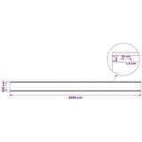  s rupama 2 kom. Zelena 1 5 x 20 m 260 gsm PE - 1 5 x 20 m 2 Zelena | shoptok.hr