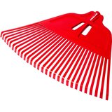 Proline GRABLJE ZA LISTJE "KLIK" 68CM, PLASTIČNE, BREZ ROČ, (5000053583) | Shoptok.si