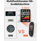 Moes® 4-v-1 detektor CO in plina z alarmom | Shoptok.si