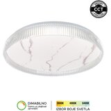 Forma LED plafonjera LP-425-48R SGY | Eponuda.com