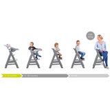 Hauck hranilica Alpha + natural | shoptok.hr