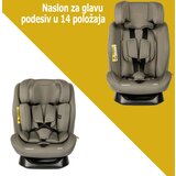 KiddoCare hero sedište 40-150 cm (0-36kg)