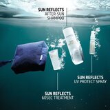 Goldwell Dualsenses Sun Reflects putni set za kosu iscrpljenu od sunca | shoptok.hr