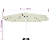  Suncobran Bijeli Aluminijum 500 cm | shoptok.hr