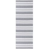 Narma Siva tepih staza pogodna za eksterijer Runö, 70 x 100 cm Cijene