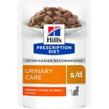 Hill’s 10 + 2 gratis! Hill's Prescription Diet mokra mačja hrana 12 x 85 g - s/d Urinary Care s piščancem Cijene