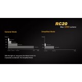 Fenix svjetiljka ručna RC20 LED | shoptok.hr