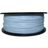  PLA filament 1.75 mm, 1 kg, matte red PLA matte red | shoptok.hr
