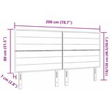  Uzglavlje Tamno siva 200 cm tkanina | shoptok.hr