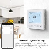 KETOTEK WiFi termostat za električno talno gretje | Shoptok.si
