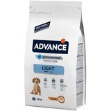 Advance Mini Light - 1,5 kg | shoptok.hr