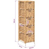 Ormarić za pohranu s 5 košara od vodenog zumbula 25,5 x 37 x 100 cm | shoptok.hr