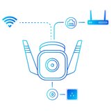 Tp-link Zunanja varnostna Wi-Fi kamera TC65 - bela | Shoptok.si