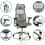 MID.YOU Pisarniški Stol Dynafit Ii, Svetlo Siva | Shoptok.si