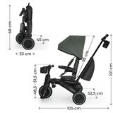 Kinderkraft tricikl za decu Jazz 3 Green, 9m+ | Eponuda.com