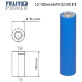 EVE C33 33140 LiFePO4 ćelija 3.2V 15Ah – Visoka gustina energije i ≥2500 ciklusa