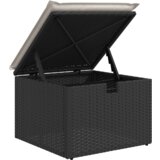 vidaXL 8-delni vrtni kavč set z blazinami črn poli ratan | Shoptok.si