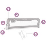 Nukido sigurnosna ogradica za krevet 180 x 42 x 35 cm siva | shoptok.hr