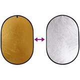  Komplet studijske rasvjete: set svjetala, pozadina i reflektor | shoptok.hr