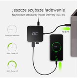 Green cell Adapter multiport 6in1 iz USB-C na USB-C, 3x USB-A, HDMI, Ethernet | Shoptok.si