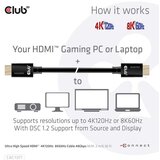 Club3d Kabel HDMI v HDMI CAC-1371, UHS, 28 AWG, 4K@120Hz / 8K@60Hz, 1m | Shoptok.si