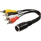 Nedis Audio kabal 4xRCA na DIN 5pin 20cm Cijene