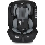 Cangaroo auto sedište i-Safe Grey, 76-150 cm Isofix | ePonuda.com